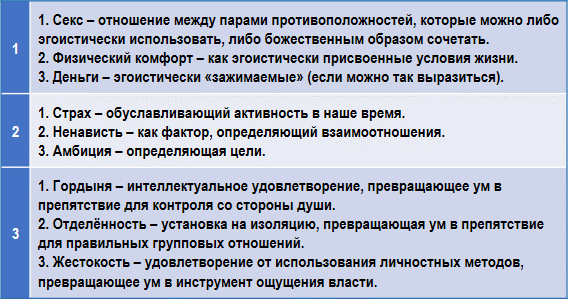 Эзотерическая астрология img_32.png