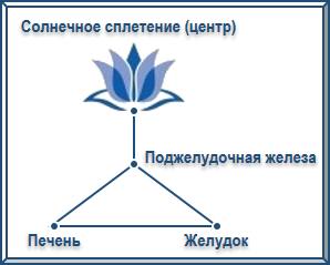 Эзотерическое целительство img_15.png