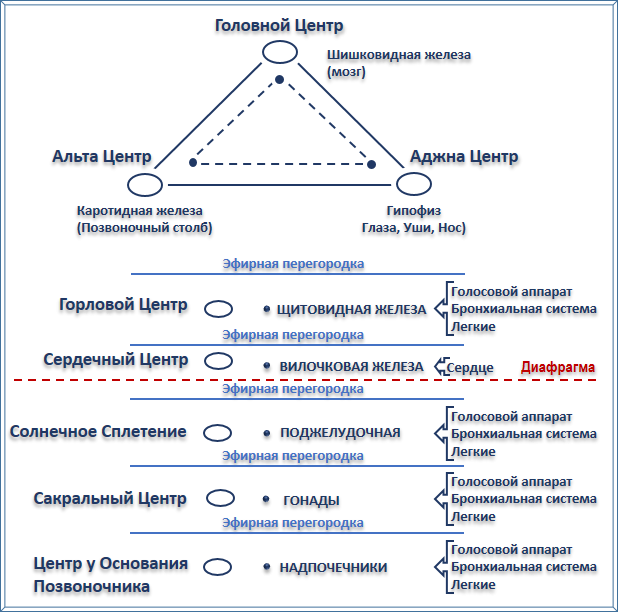 Эзотерическое целительство img_20.png