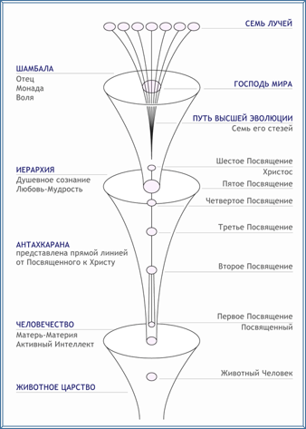 Лучи и Посвящения img_24.png