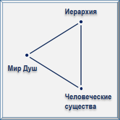 Лучи и Посвящения img_7.png