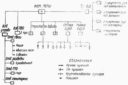 Мотоцикл в армии i_024.jpg