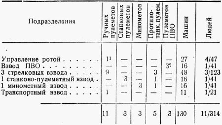 Мотоцикл в армии i_025.jpg