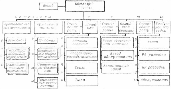 Борьба с вертолетами i_012.jpg