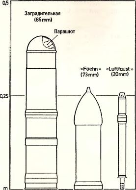 «Чудо-оружие» Третьего рейха i_092.jpg