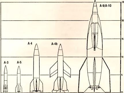 «Чудо-оружие» Третьего рейха i_209.jpg