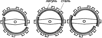 Часы. От гномона до атомных часов i_027.png