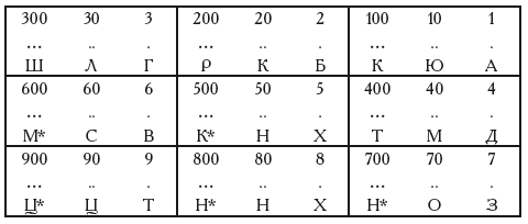 Иллюстрированная история суеверий и волшебства i_033.png