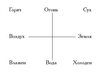 Иллюстрированная история суеверий и волшебства i_048.png