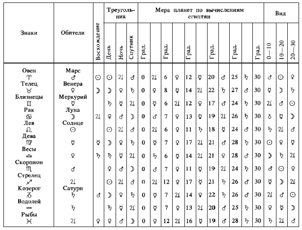 Иллюстрированная история суеверий и волшебства i_052.png