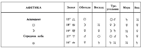 Иллюстрированная история суеверий и волшебства i_053.png