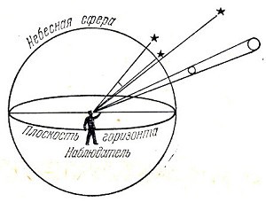 Очерки о Вселенной _10.jpg