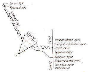 Очерки о Вселенной _19.jpg