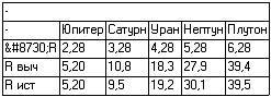 Очерки о Вселенной _227.jpg