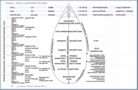 Трактат о космическом огне img_10.png