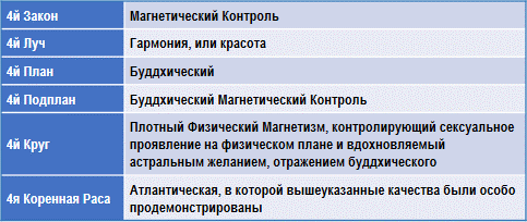 Трактат о космическом огне img_100.png