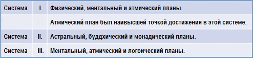 Трактат о космическом огне img_101.png