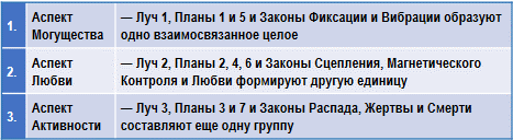 Трактат о космическом огне img_102.png