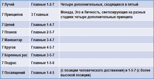 Трактат о космическом огне img_103.png