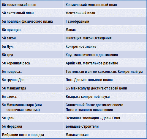 Трактат о космическом огне img_104.png