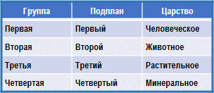 Трактат о космическом огне img_127.png