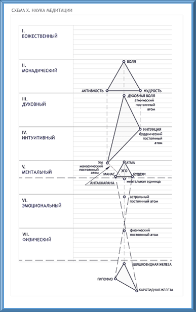 Трактат о космическом огне img_129.png