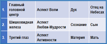 Трактат о космическом огне img_130.png