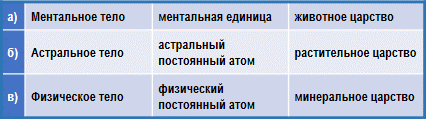 Трактат о космическом огне img_139.png