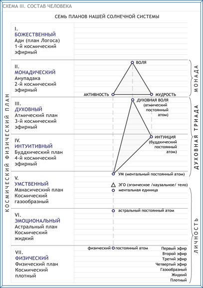 Трактат о космическом огне img_14.png