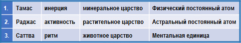 Трактат о космическом огне img_140.png