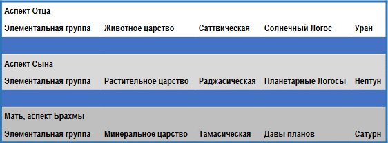 Трактат о космическом огне img_141.png