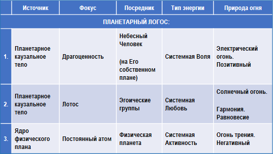 Трактат о космическом огне img_148.png