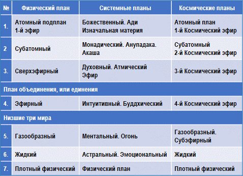 Трактат о космическом огне img_15.png