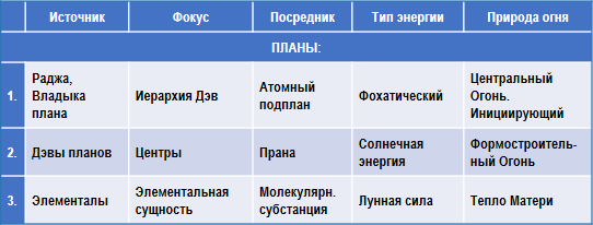 Трактат о космическом огне img_150.png