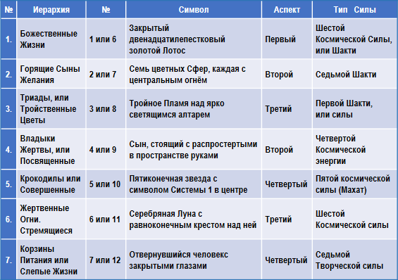 Трактат о космическом огне img_154.png