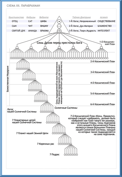 Трактат о космическом огне img_155.png