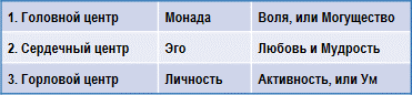 Трактат о космическом огне img_16.png