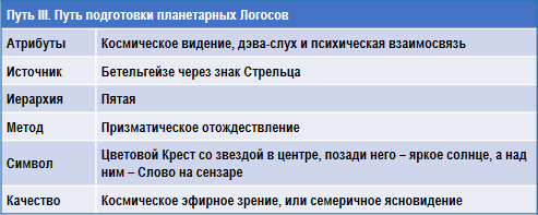 Трактат о космическом огне img_160.png