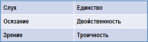 Трактат о космическом огне img_25.png