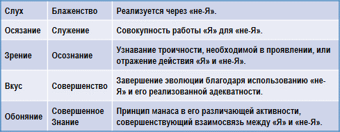 Трактат о космическом огне img_26.png