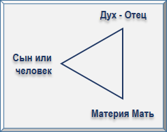 Трактат о космическом огне img_32.png