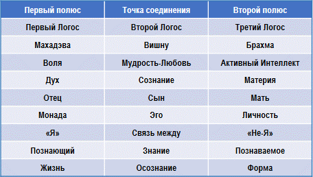 Трактат о космическом огне img_36.png