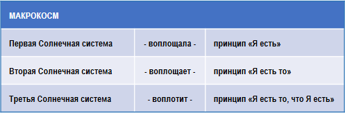 Трактат о космическом огне img_37.png