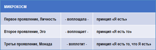 Трактат о космическом огне img_38.png