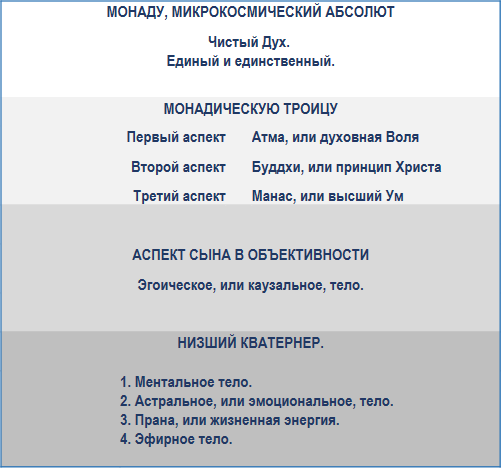 Трактат о космическом огне img_40.png