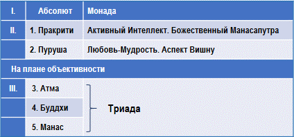 Трактат о космическом огне img_45.png