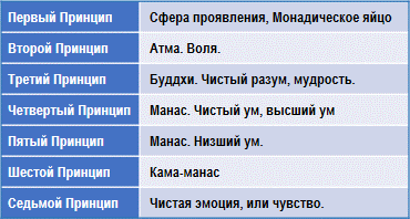 Трактат о космическом огне img_46.png