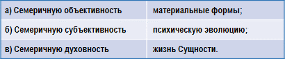 Трактат о космическом огне img_47.png