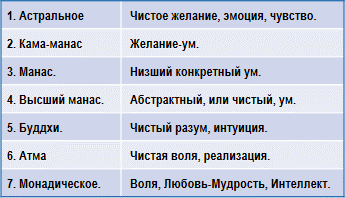 Трактат о космическом огне img_53.png