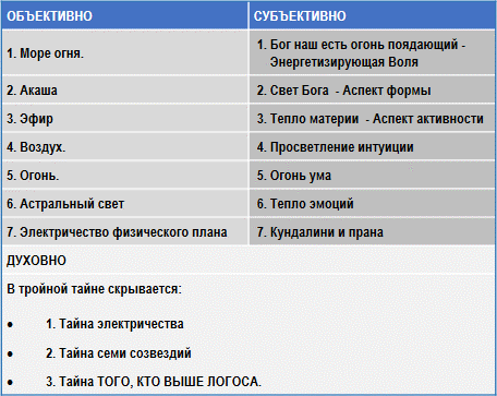 Трактат о космическом огне img_54.png